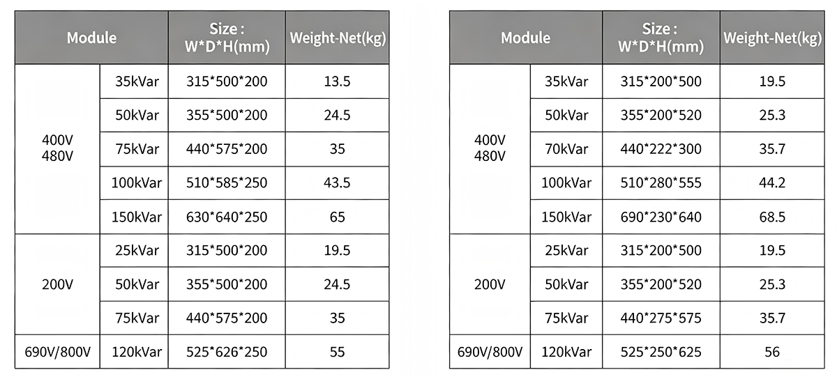 Low Voltage Static Var Generator (4) Low Voltage Static Var Generator (4)