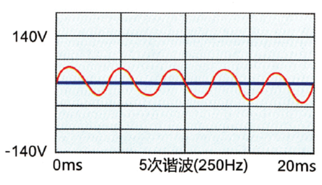 Low Voltage Tuning Filter Cabinet2 Low Voltage Tuning Filter Cabinet2