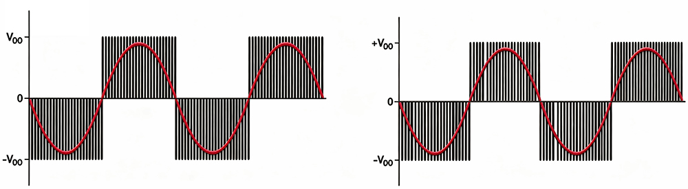 Low Voltage Active Power Filter (2) Low Voltage Active Power Filter (2)