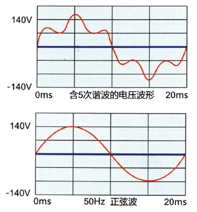 Low Voltage Tuning Filter Cabinet Low Voltage Tuning Filter Cabinet