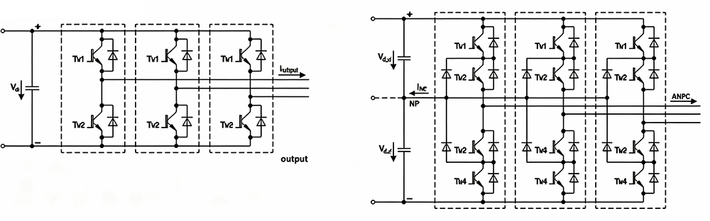 Low Voltage Active Power Filter (1) Low Voltage Active Power Filter (1)