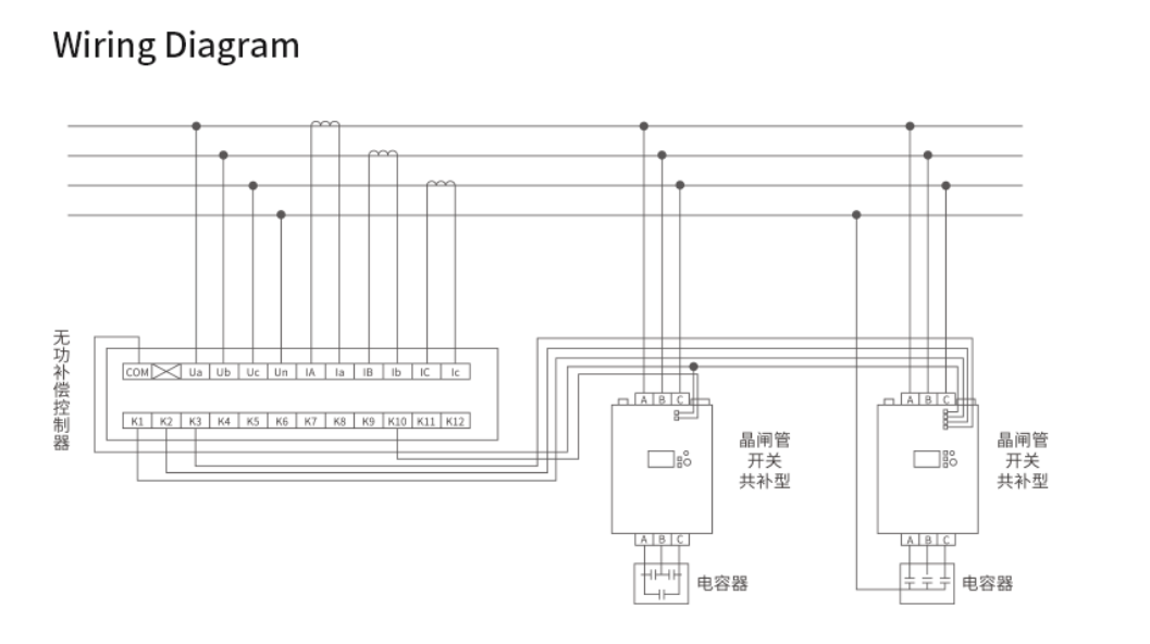 Wiring Diagram Wiring Diagram