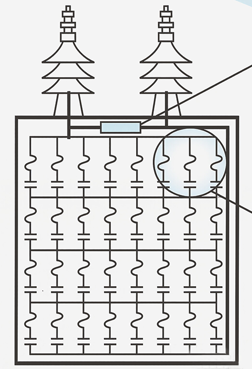 Internal fuse type (2)