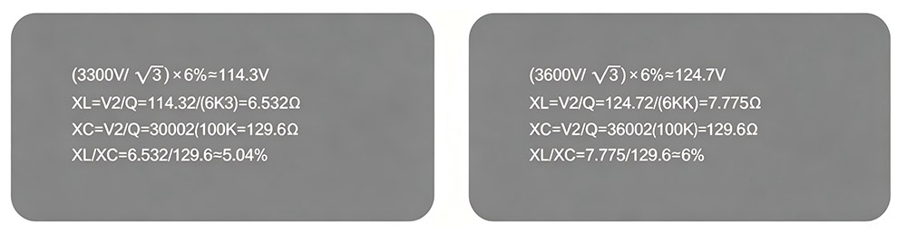 Calculation