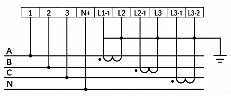 Multifunction Meters (3)