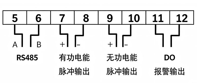 Multifunction Meters (4)