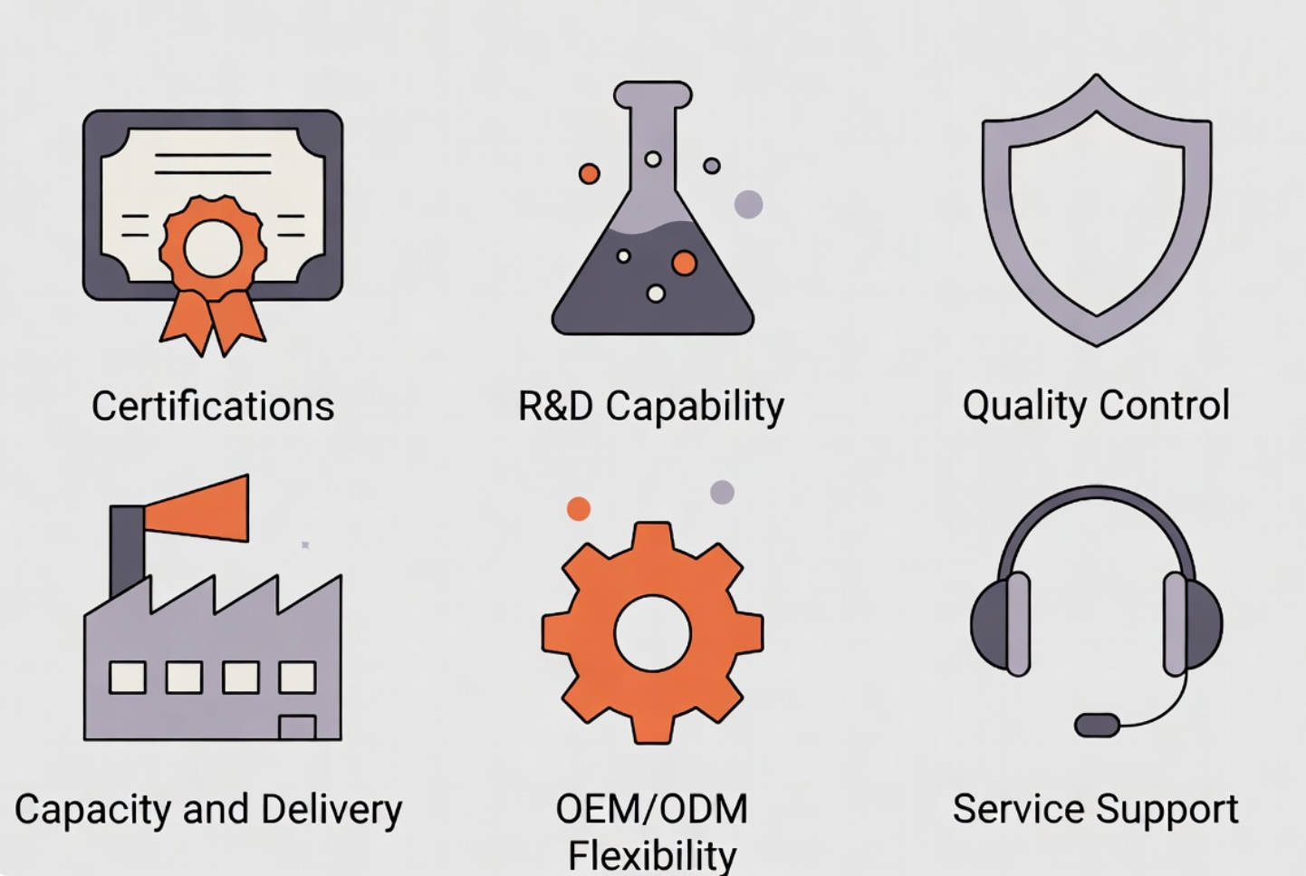 Supplier Evaluation Criteria Matrix1 Supplier Evaluation Criteria Matrix1