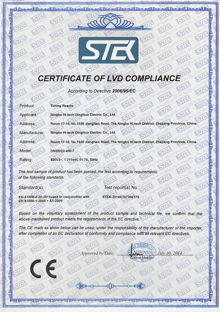Certification & Honor